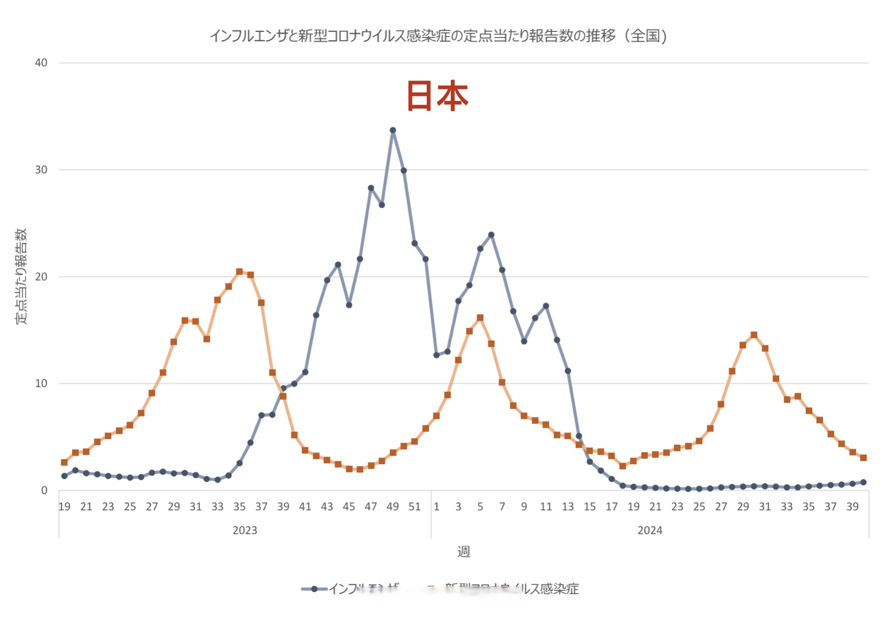 美国新冠肺炎超209万例.美国新冠肺炎超193万例-第2张图片