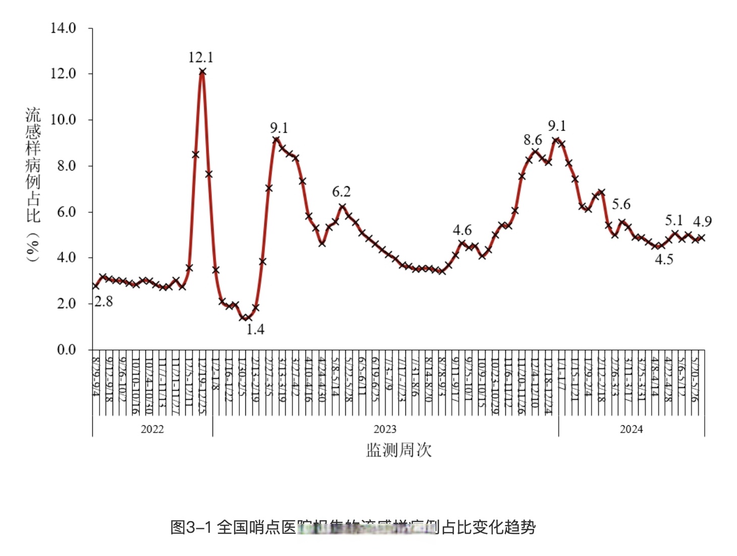 【疫情地图实时数据地区,疫情地图实时数据报告】-第1张图片