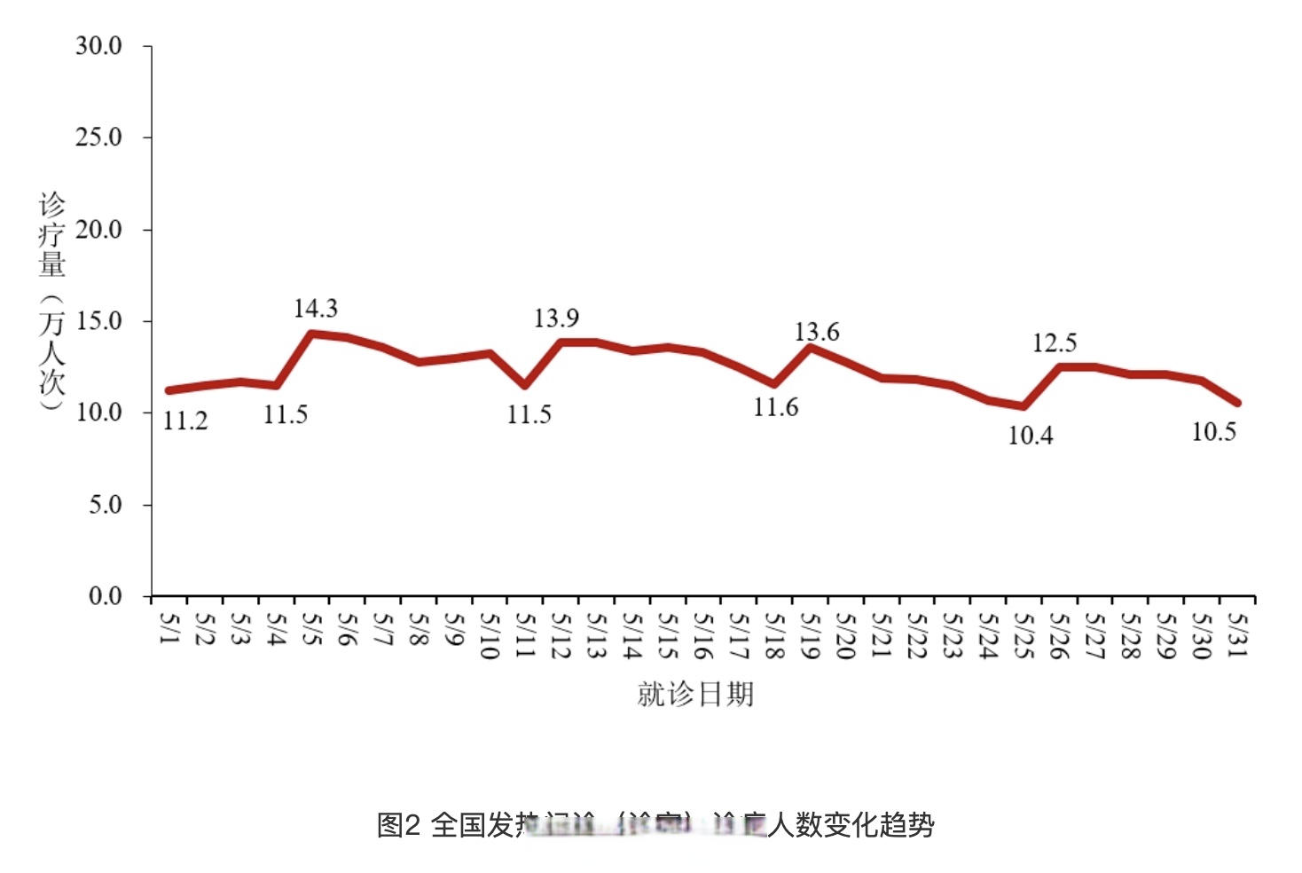 近来哪些地区都有疫情了/近来国内哪些地区有疫情-第2张图片