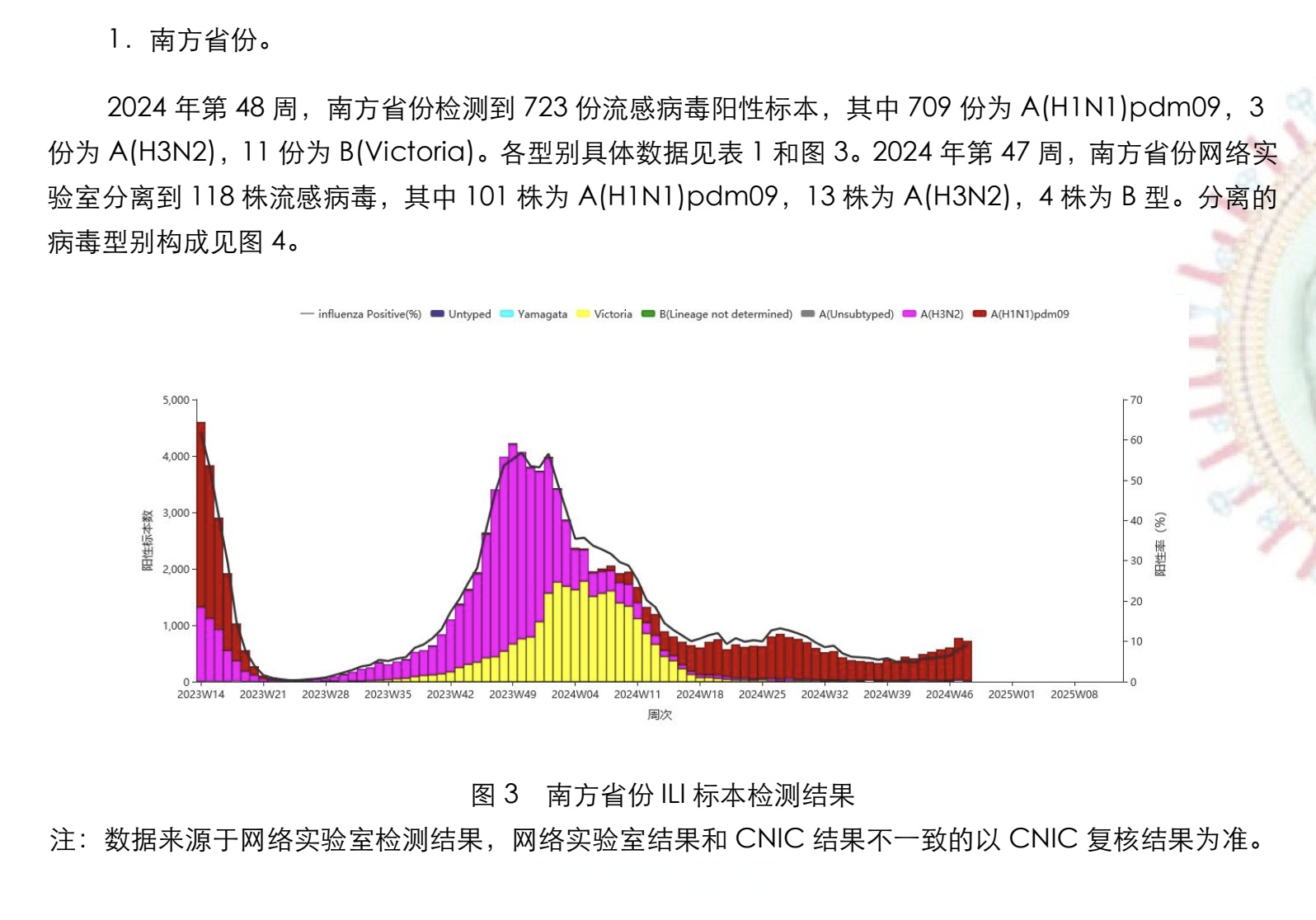 满洲里疫情波及地区(满洲里疫情分析)-第1张图片