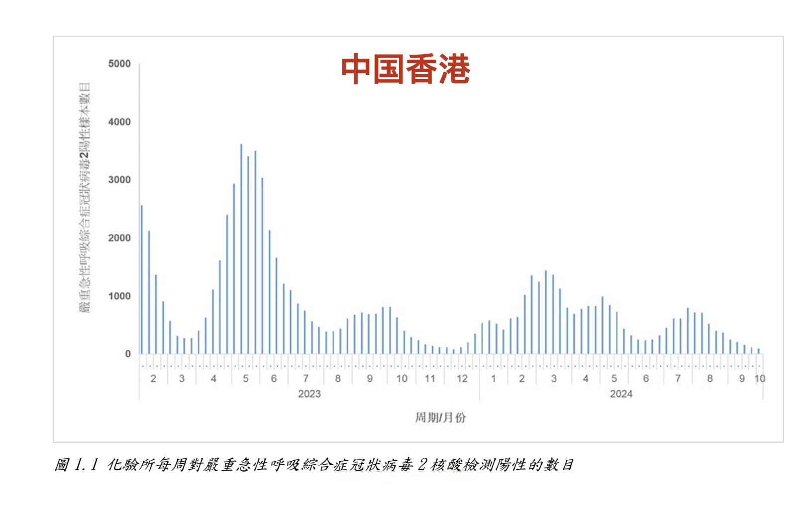 【有风险地区疫情地图,风险地区都有哪里】-第1张图片