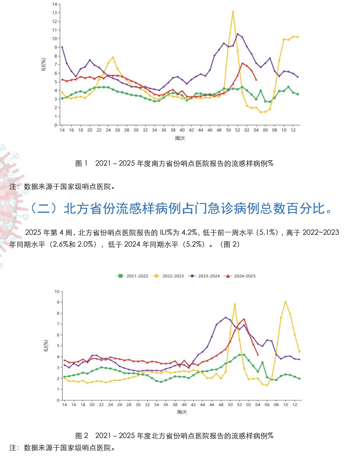 全国涉疫情地区排名最新.全国疫情涉及省份?-第2张图片