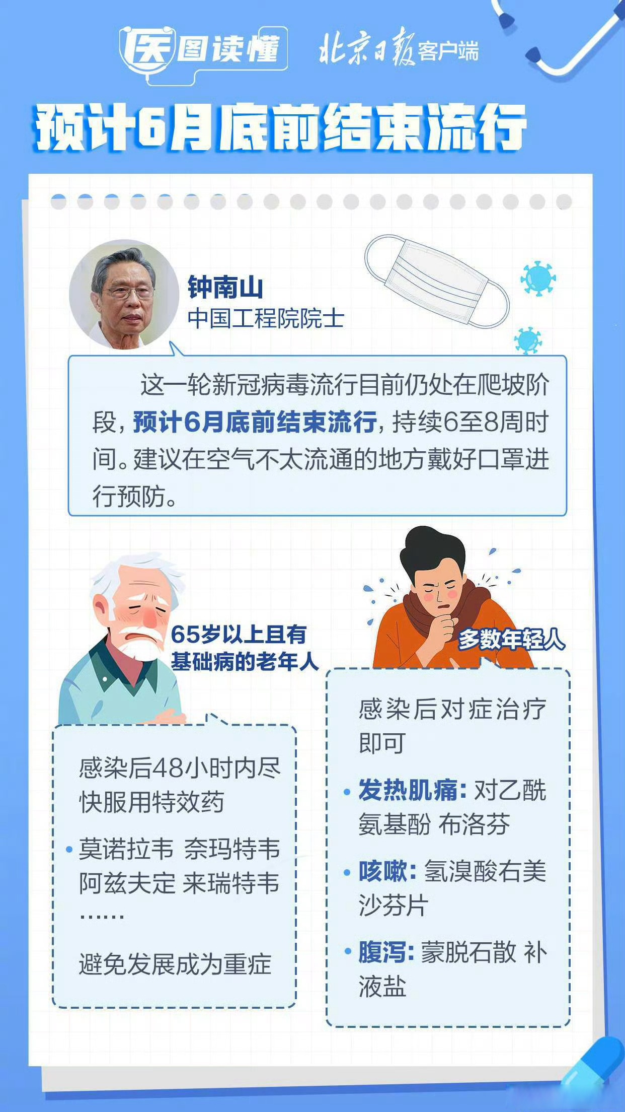 近两年疫情地区(近两年疫情地区统计)-第1张图片