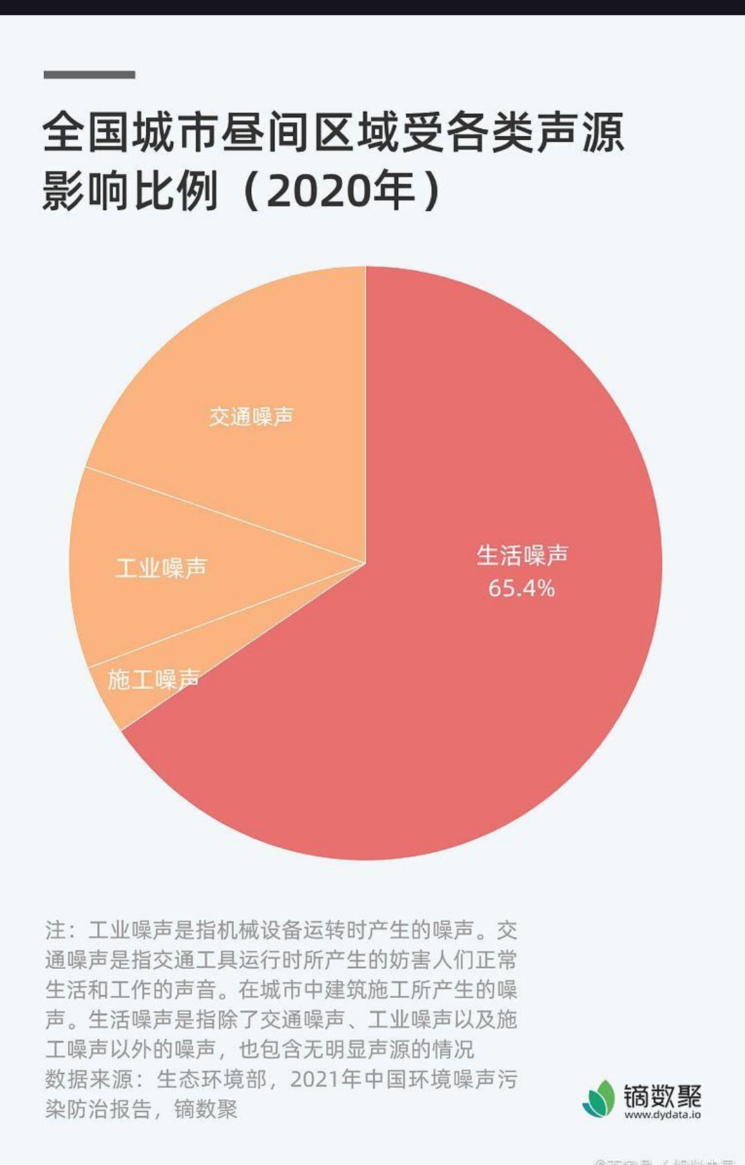 全国最严重疫情的地区/全国疫情最严重的是哪个省份-第2张图片