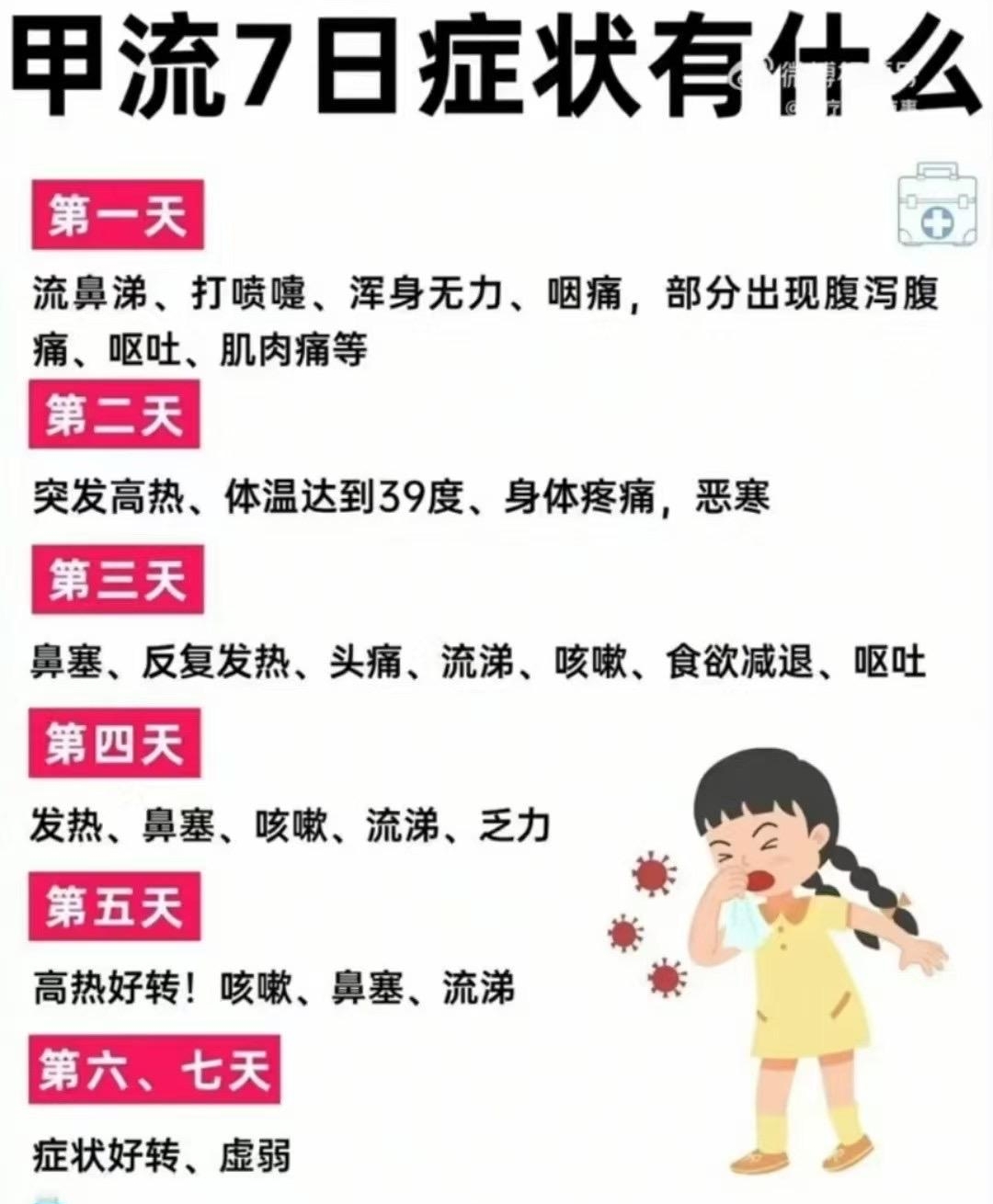 【天津地区哪里有疫情病例,天津哪里有新增病例】-第3张图片