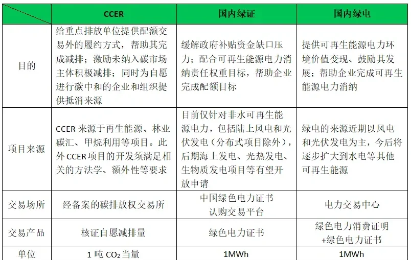 疫情地区还能是绿码(疫情绿码全国通用吗)-第1张图片