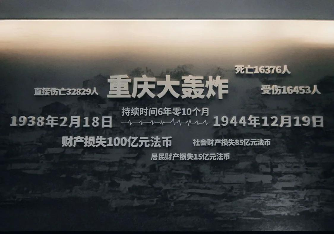 【重庆疫情不太严重的地区,重庆有疫情不】-第1张图片