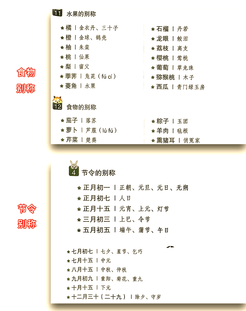 古代古稀之年是指多少岁(古代古稀之年是指多少岁的人)-第1张图片