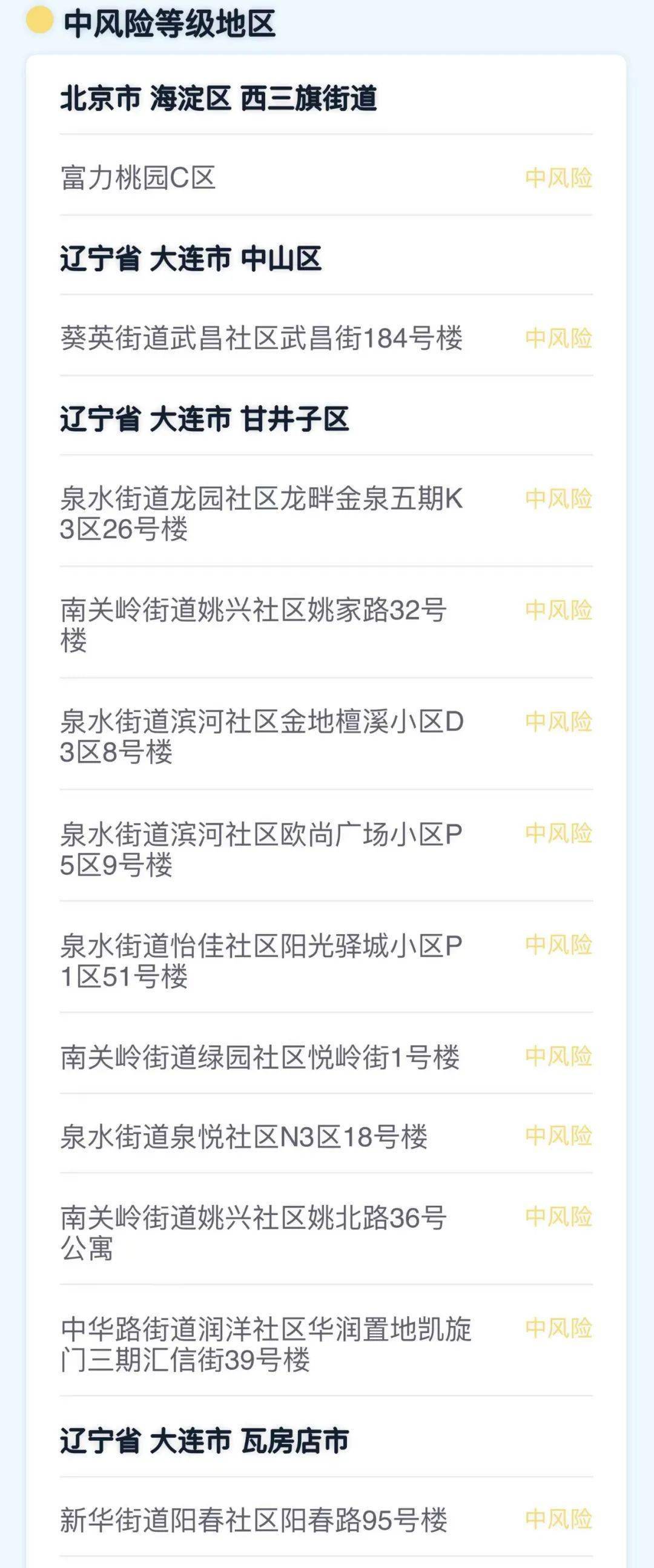 上海地区疫情风险区.上海各区疫情风险等级查询？-第3张图片