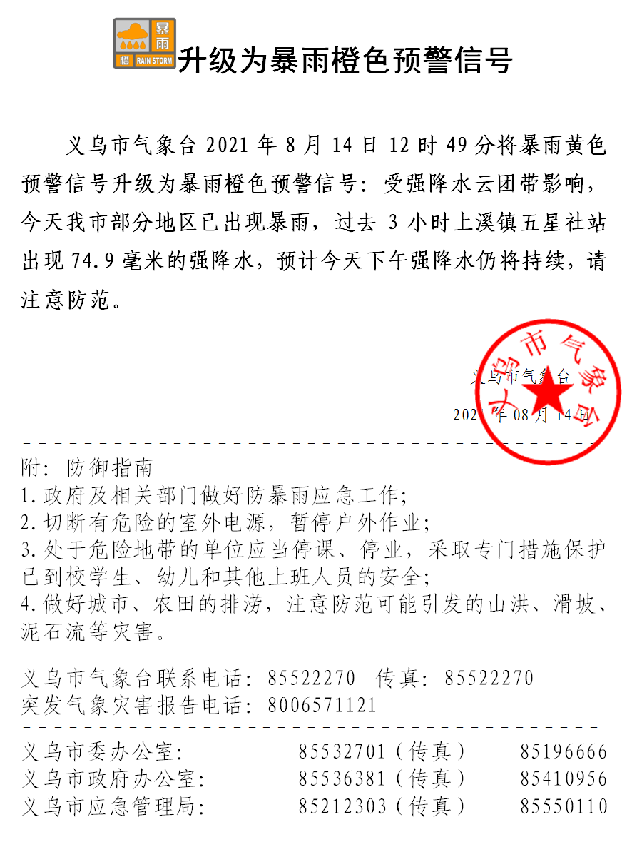 【义乌疫情重点管控地区,义乌疫情重点管控地区名单】-第1张图片