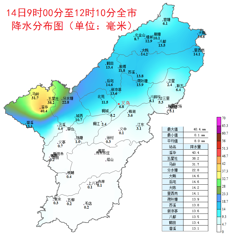 【义乌疫情重点管控地区,义乌疫情重点管控地区名单】-第2张图片