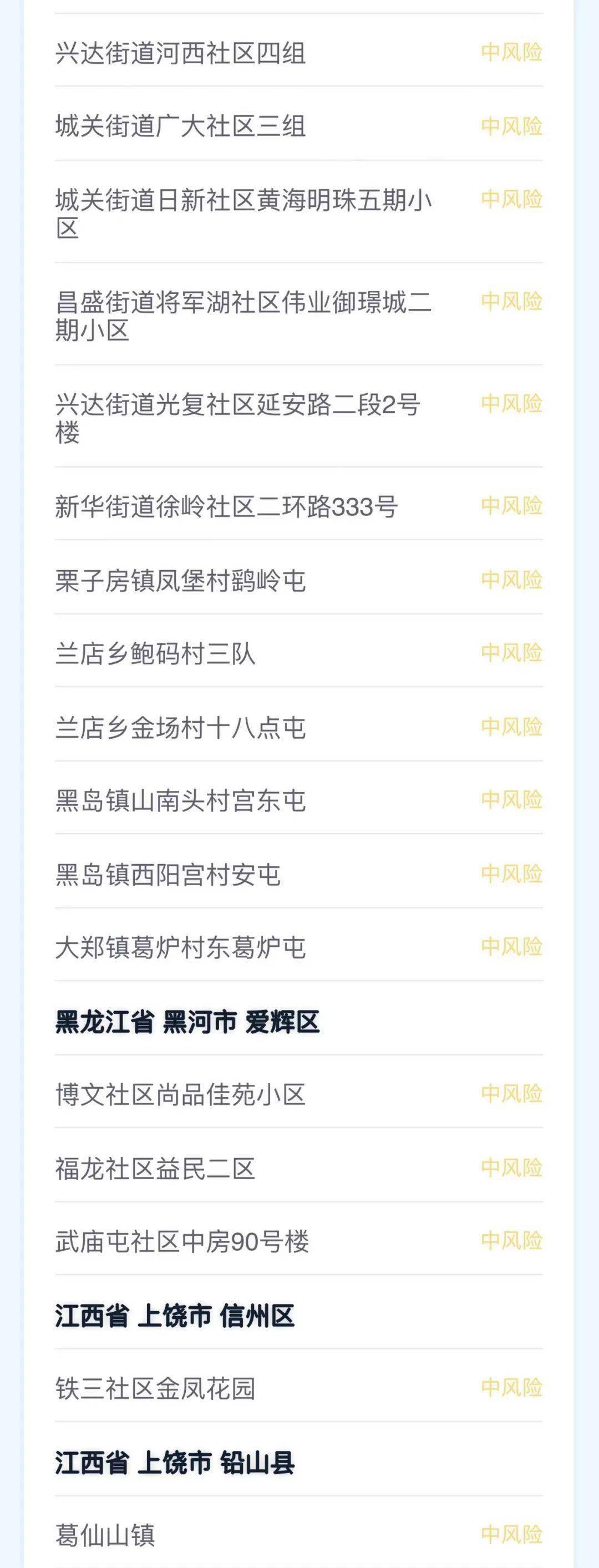 金州疫情中风险地区(金州区最新疫情)-第1张图片