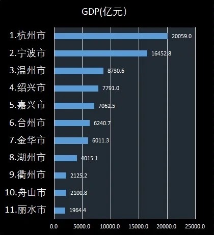 浙江现有疫情地区有哪些(浙江省近来有疫情吗)-第1张图片
