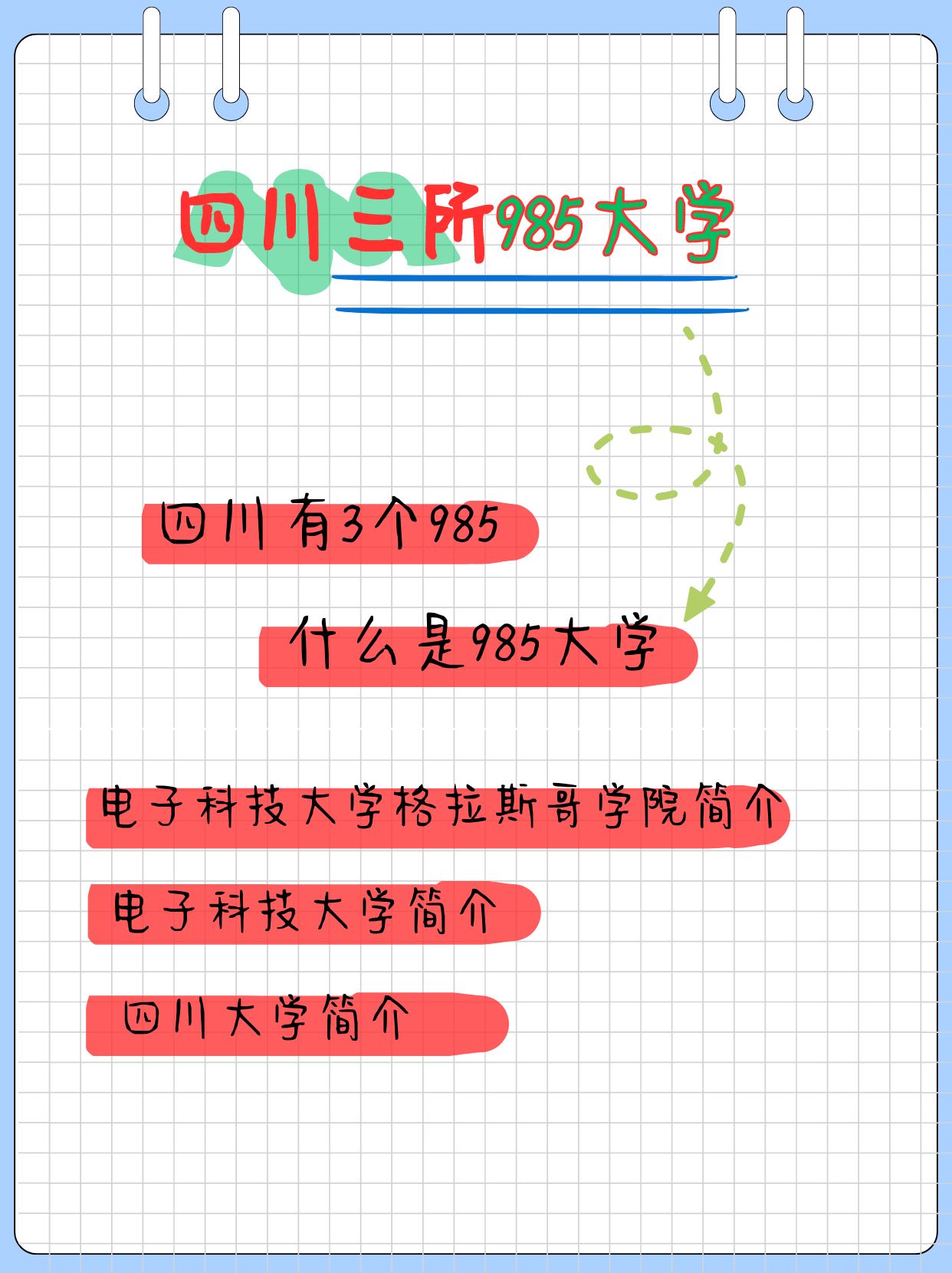 成都大学是疫情地区吗.成都大学是大学还是学院？-第1张图片