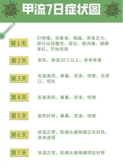地区疫情的情况有哪些/疫情地区是什么意思-第1张图片