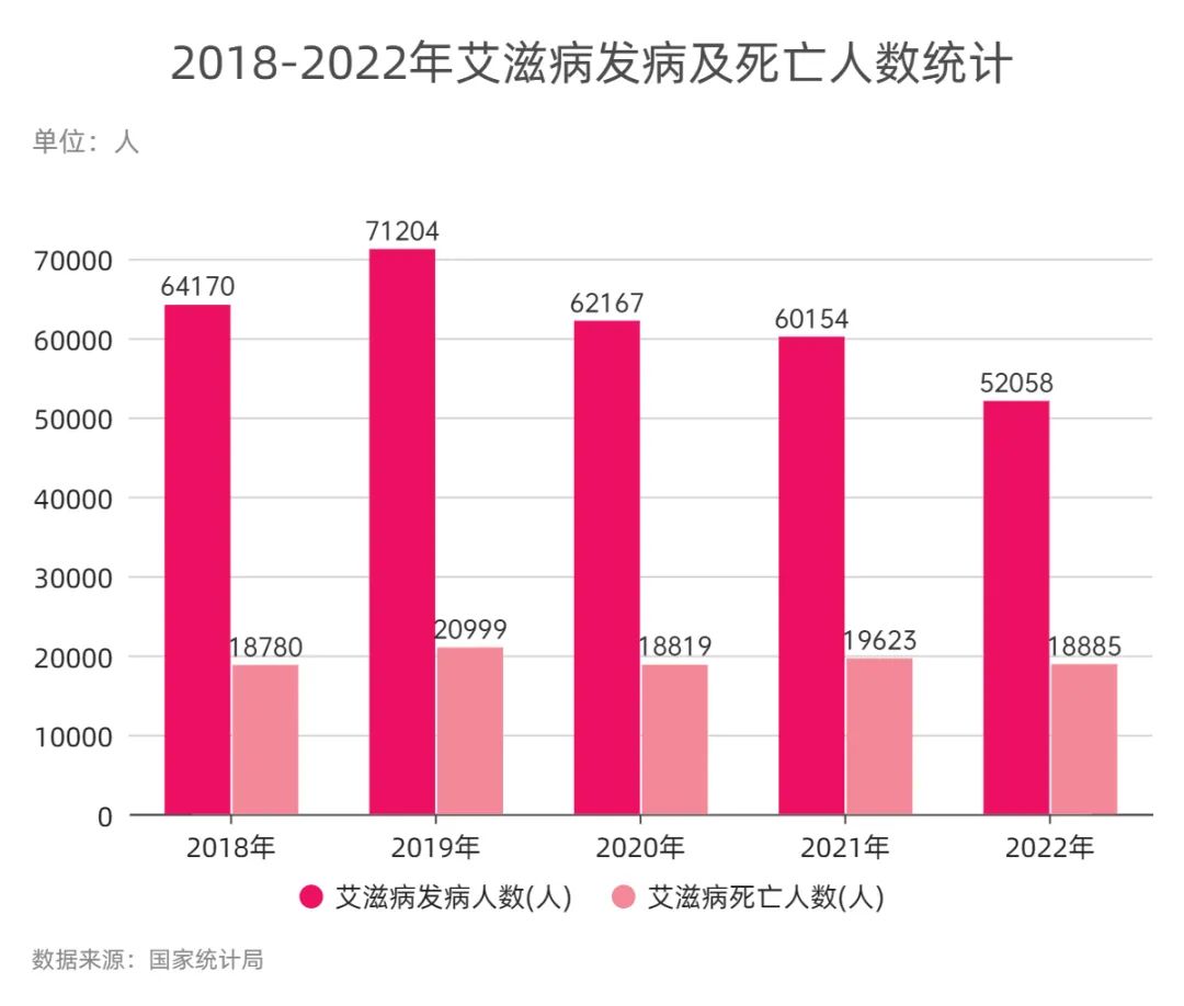 今日哪些地区有疫情病例/今日哪些省份有新型冠状病毒-第1张图片