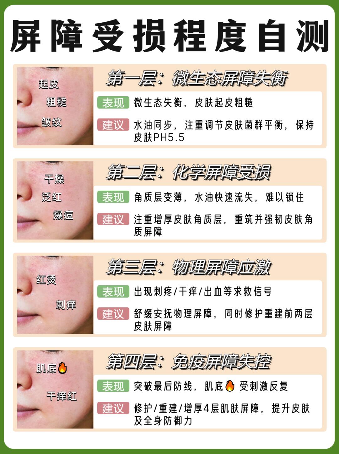 疫情护肤问题有哪些地区.疫情对护肤品行业的影响？-第1张图片