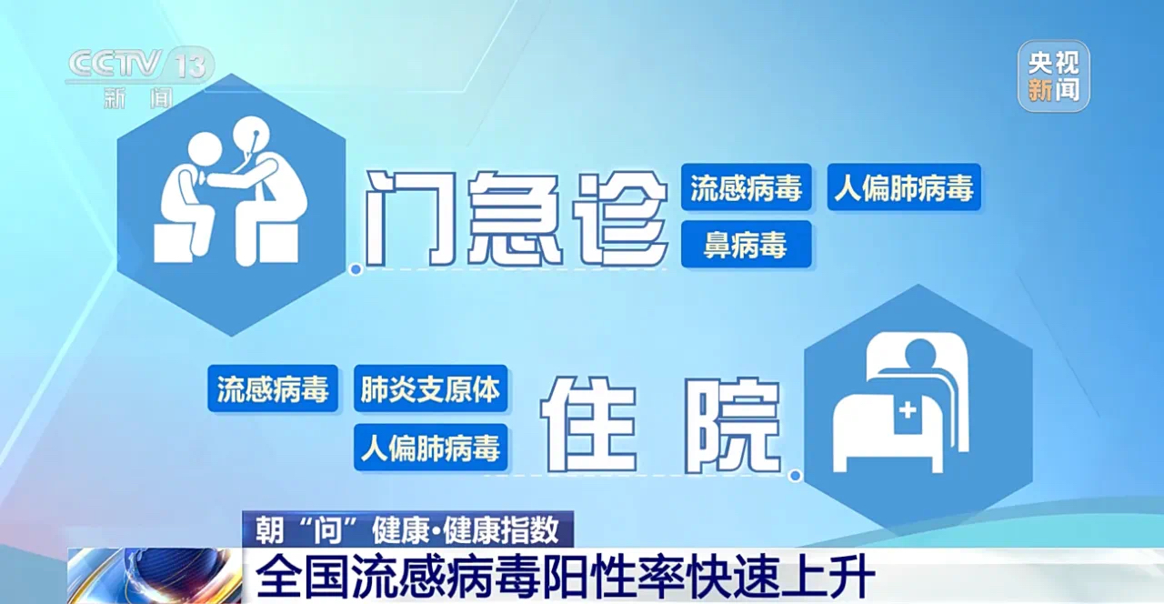 新冠疫情专家地区战争.新冠肺炎我国专家？-第1张图片