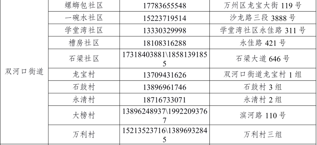 去武汉怎么报备疫情地区/去武汉疫情要求-第2张图片