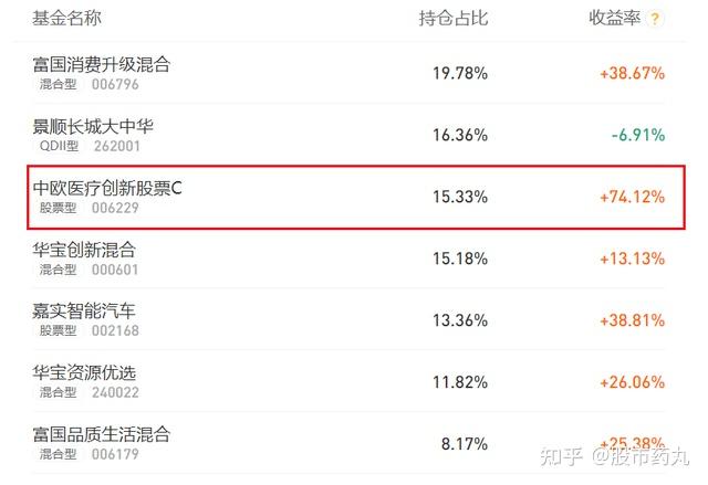 这次疫情都在哪个地区/这次疫情爆发是哪几个城市-第1张图片