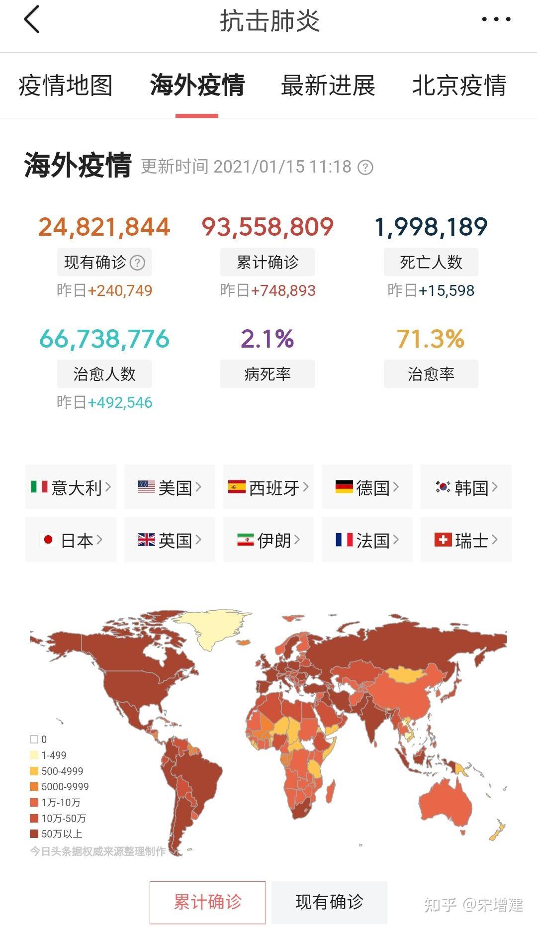中国今日各地区疫情.今天中国各省疫情最新数据消息今天?-第1张图片