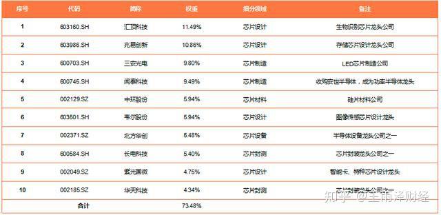 哪些国家算疫情重点地区/疫情重点国家有哪些-第3张图片