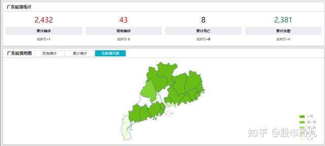 【疫情从哪个地区开始爆发,疫情从哪里爆发】-第1张图片