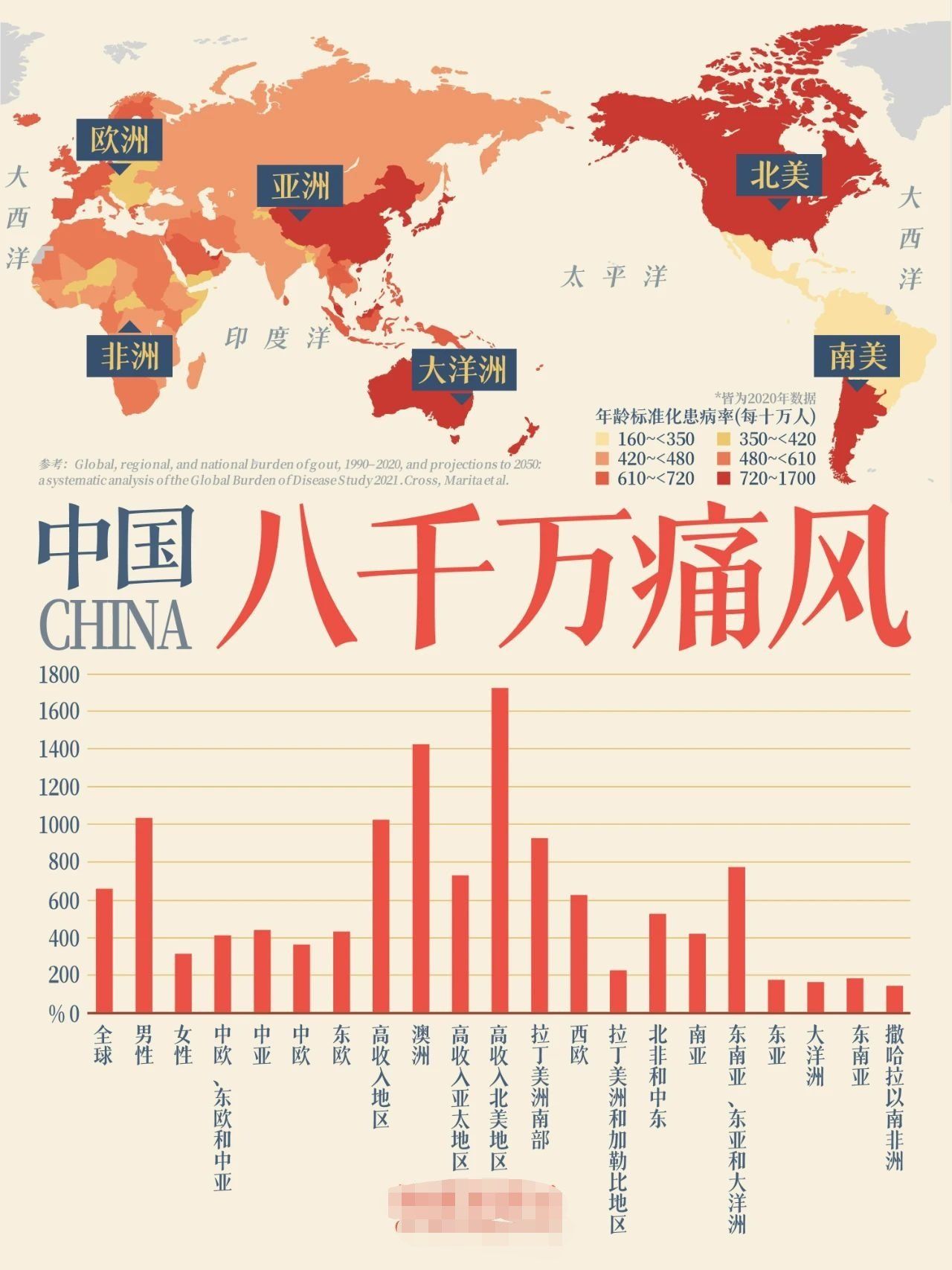 近来严重的疫情地区图.近来疫情严重的地区有哪些？-第2张图片