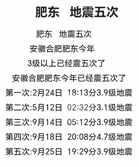 合肥市疫情敏感地区(安徽省合肥市疫情严重吗)-第1张图片