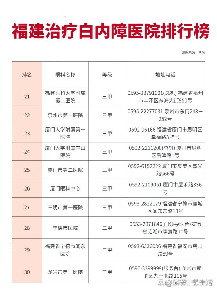 哪些地区不检测了疫情/哪些地区不用查健康码-第1张图片