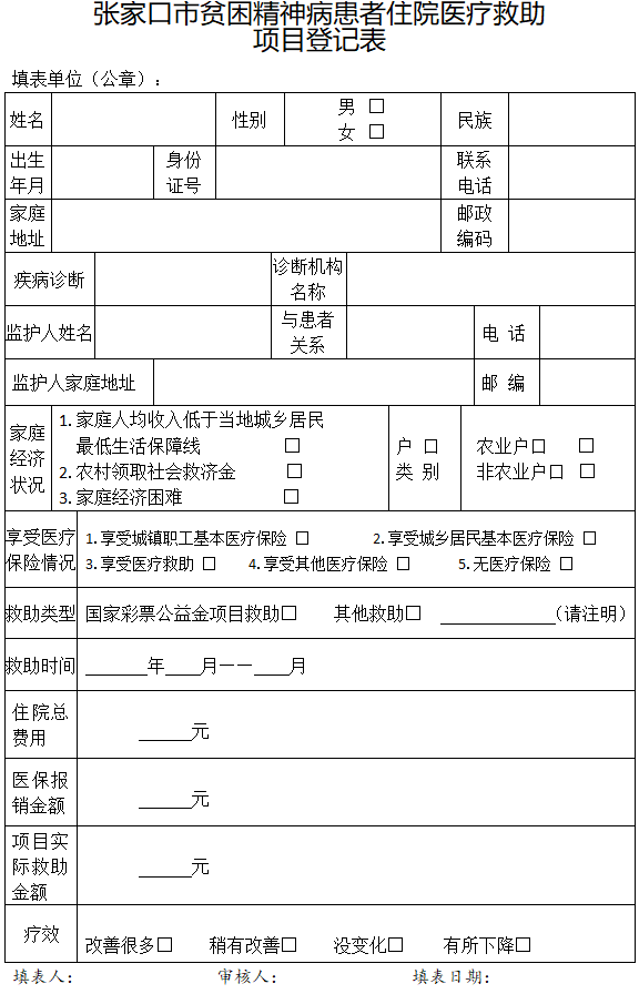 张家口地区疫情图.张家口地区疫情情况？-第2张图片