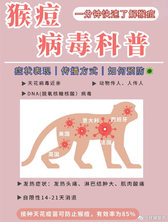 现在都是哪个地区有疫情(现在都是哪儿有疫情)-第1张图片