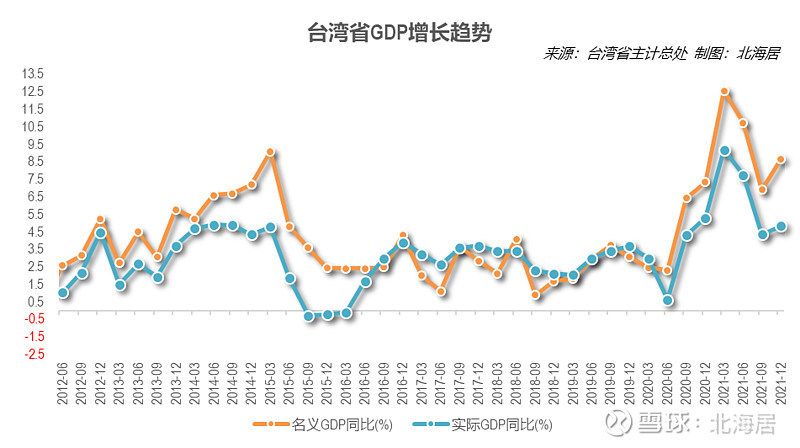 【台湾地区疫情4月,2021年4月台湾近来疫情情况】-第1张图片