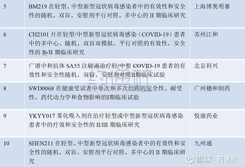 最近疫情爆发地区分布(最近爆发的疫情叫什么)-第2张图片