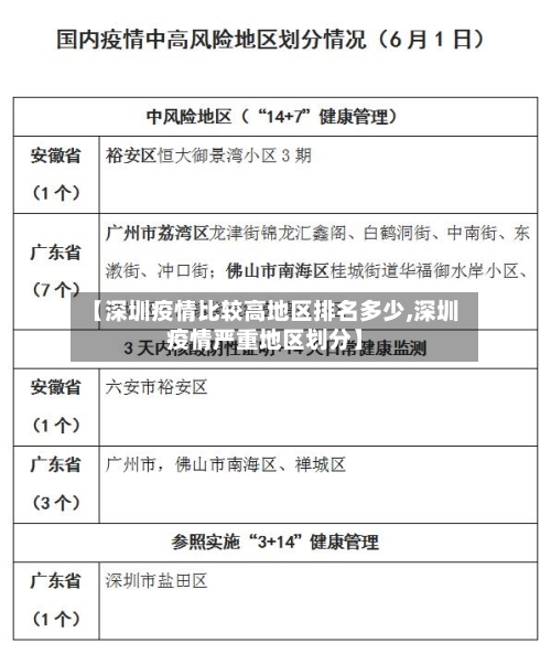 【中国疫情风险地区图片,中国疫情风险地区图示】-第1张图片