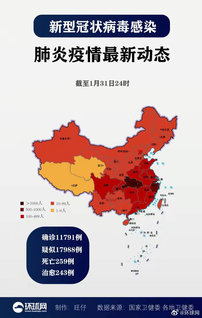 什么电话能查地区疫情/打什么电话可以查当地疫情-第1张图片