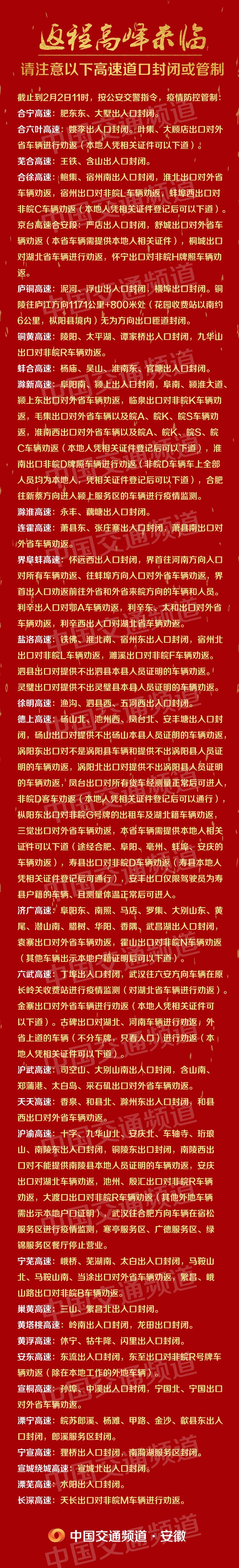 高速路口疫情地区名单.高速路口最新路况？-第1张图片