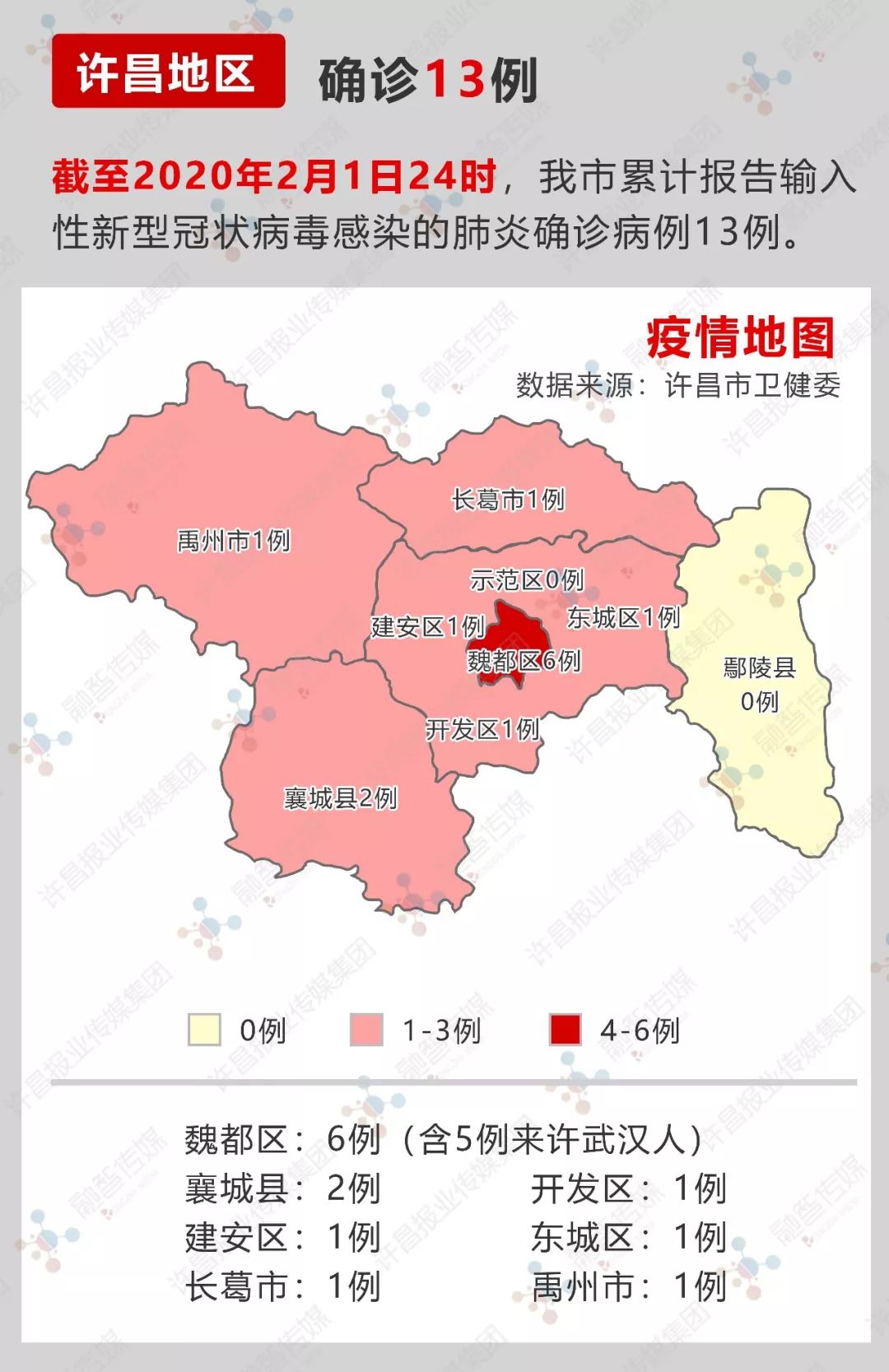 温州各地区疫情地图.温州市区疫情？-第2张图片