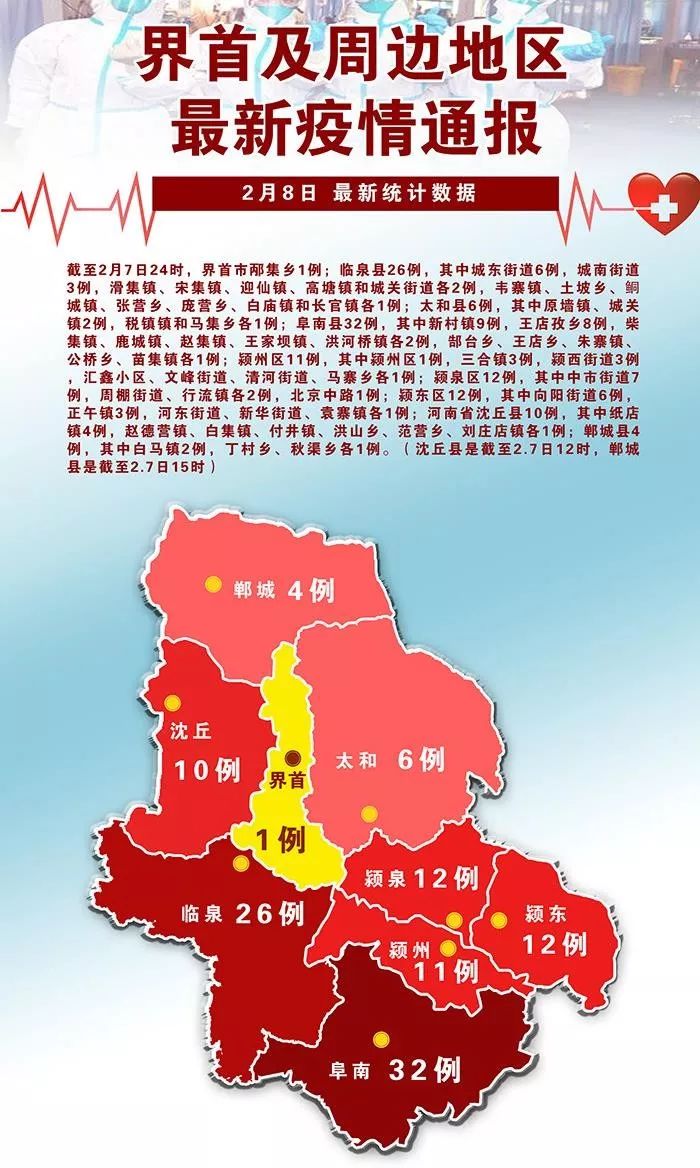 疫情地区最新通报情况/疫情最新地区更新名单-第1张图片