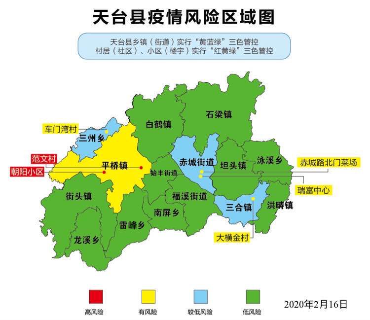 各地区疫情峰值最新.各地疫情风险等级最新？-第2张图片