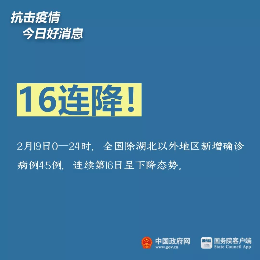 今日各地区疫情情况/今日各地区疫情情况最新消息-第1张图片