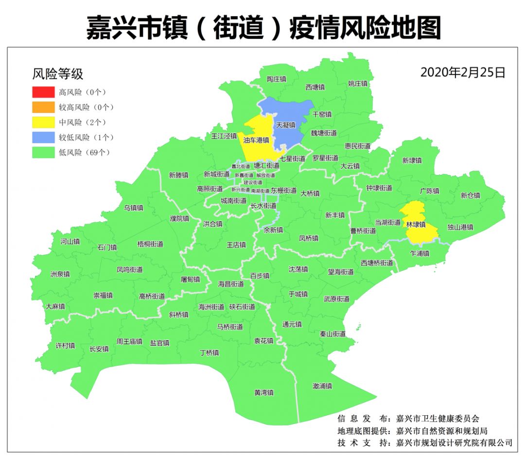 疫情中风险地区明细.疫情中风险划分？-第1张图片