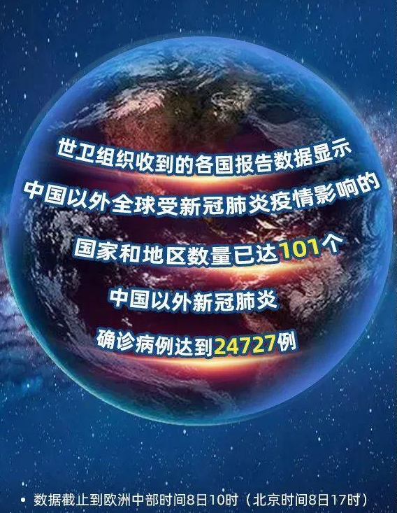 中国哪个地区疫情最厉害(中国哪个地区疫情最厉害最新消息)-第3张图片