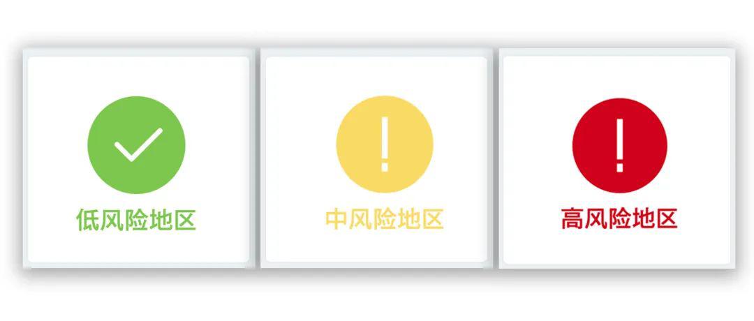 太谷疫情风险地区查询.太谷疫情防控最新消息?-第1张图片
