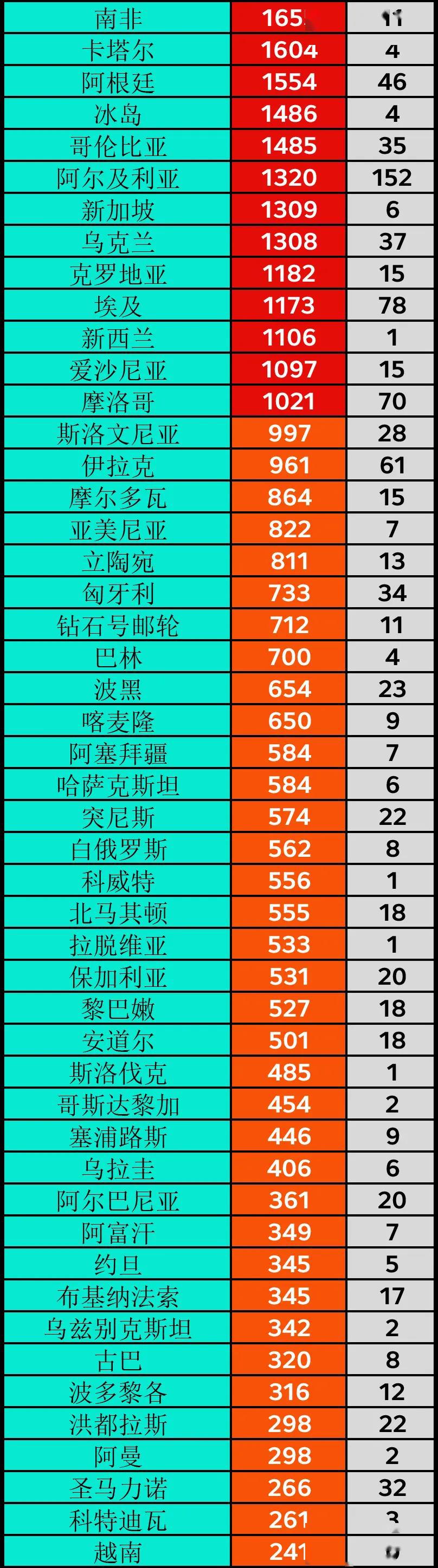 【广州市疫情地区图,广州市疫情地区图表】-第1张图片