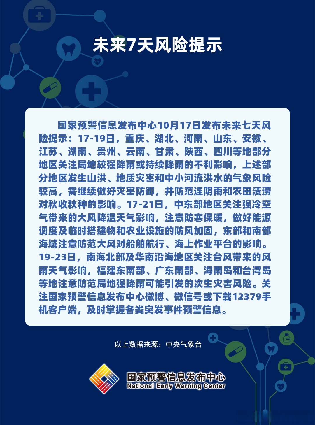 【疫情风险地区在哪查询,疫情风险地区在哪查询到】-第2张图片
