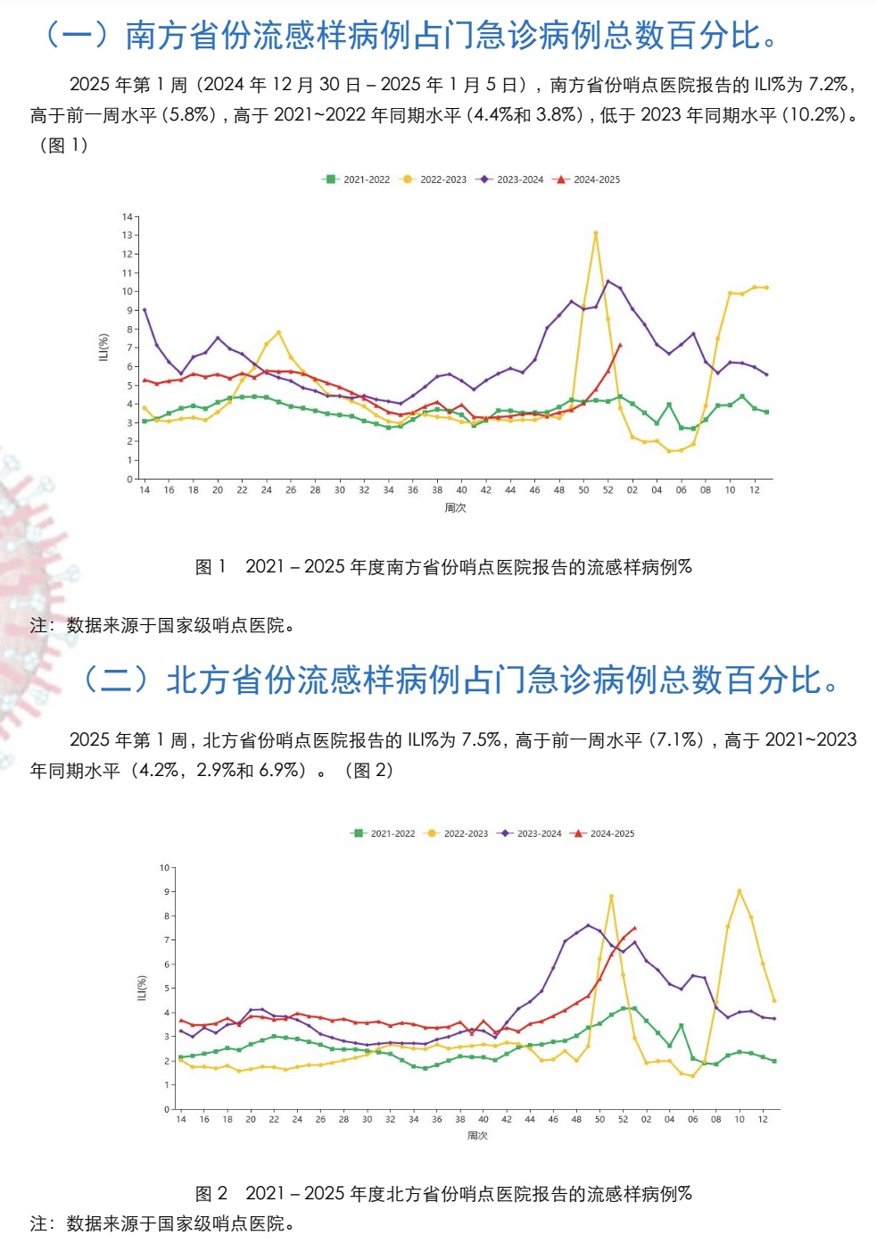 长乐地区近来的疫情情况/长乐地区近来的疫情情况如何-第1张图片