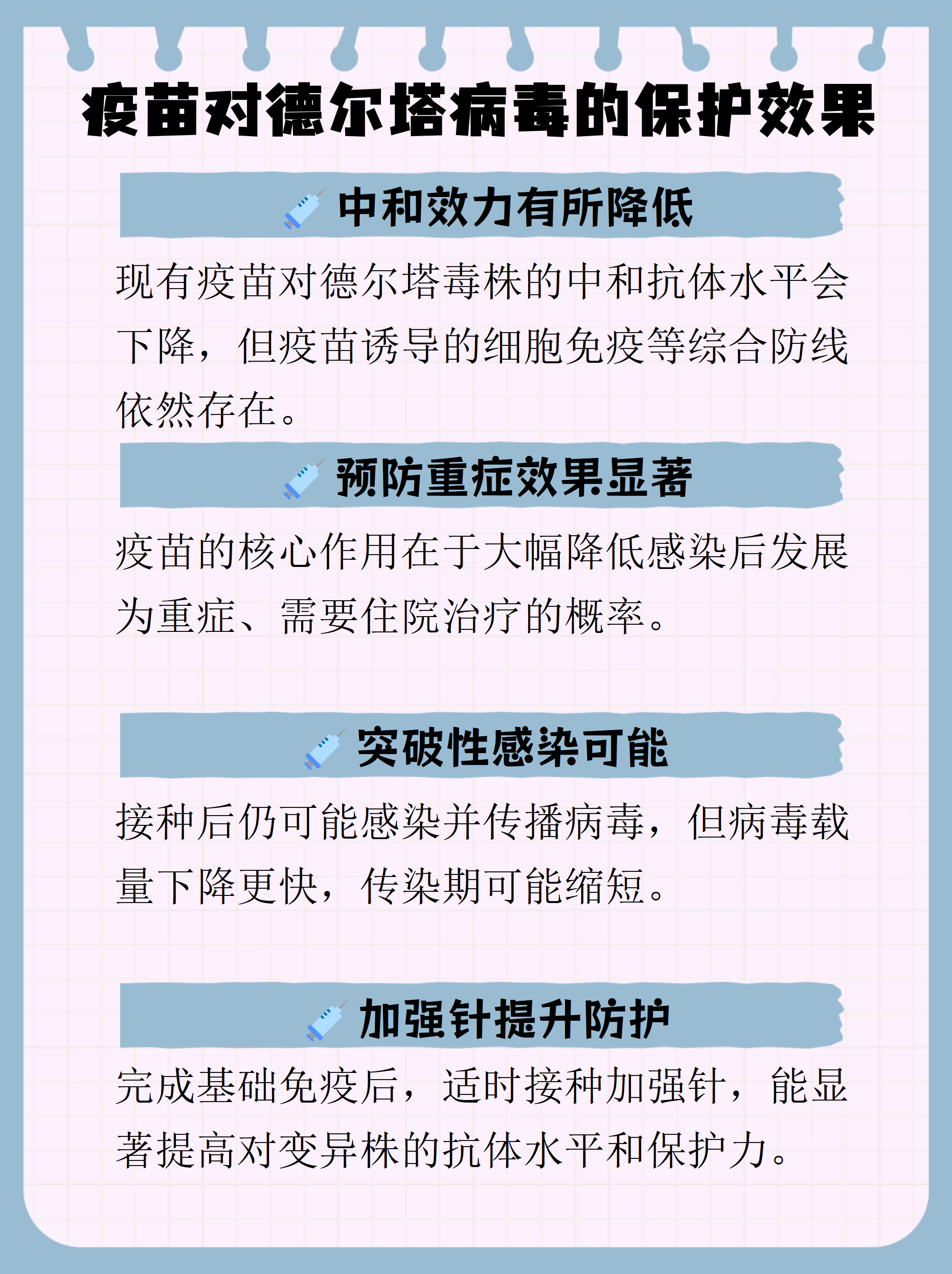 德尔塔变异毒株进化(德尔塔变异毒株有什么感觉)-第1张图片