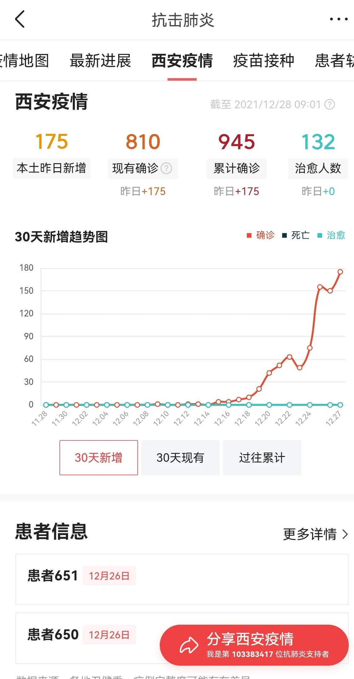 北戴河是疫情高发地区吗(北戴河属于疫情中高风险地区吗)-第2张图片