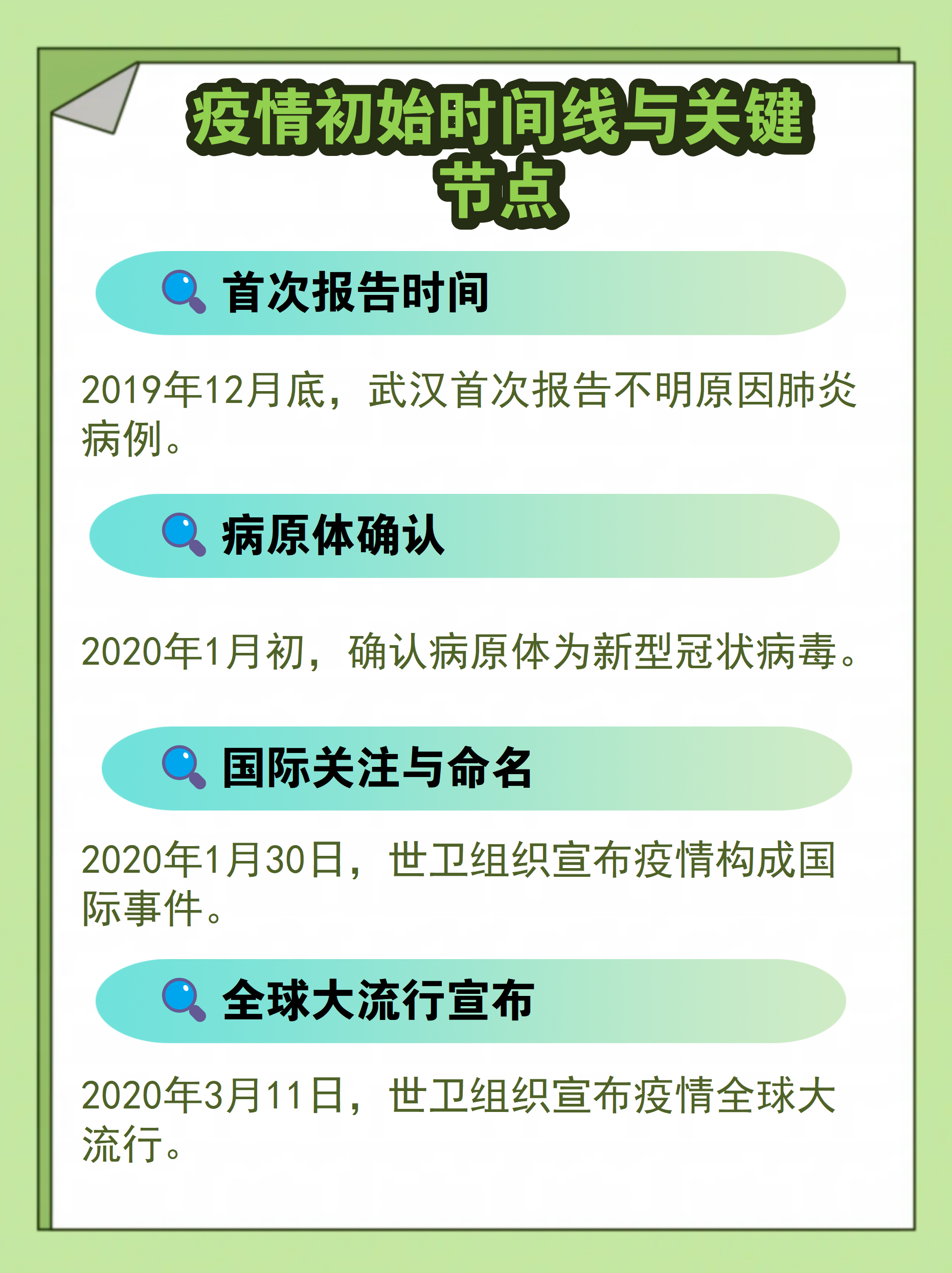 多少地区出现疫情病例了/多少地区出现疫情病例了呢-第2张图片